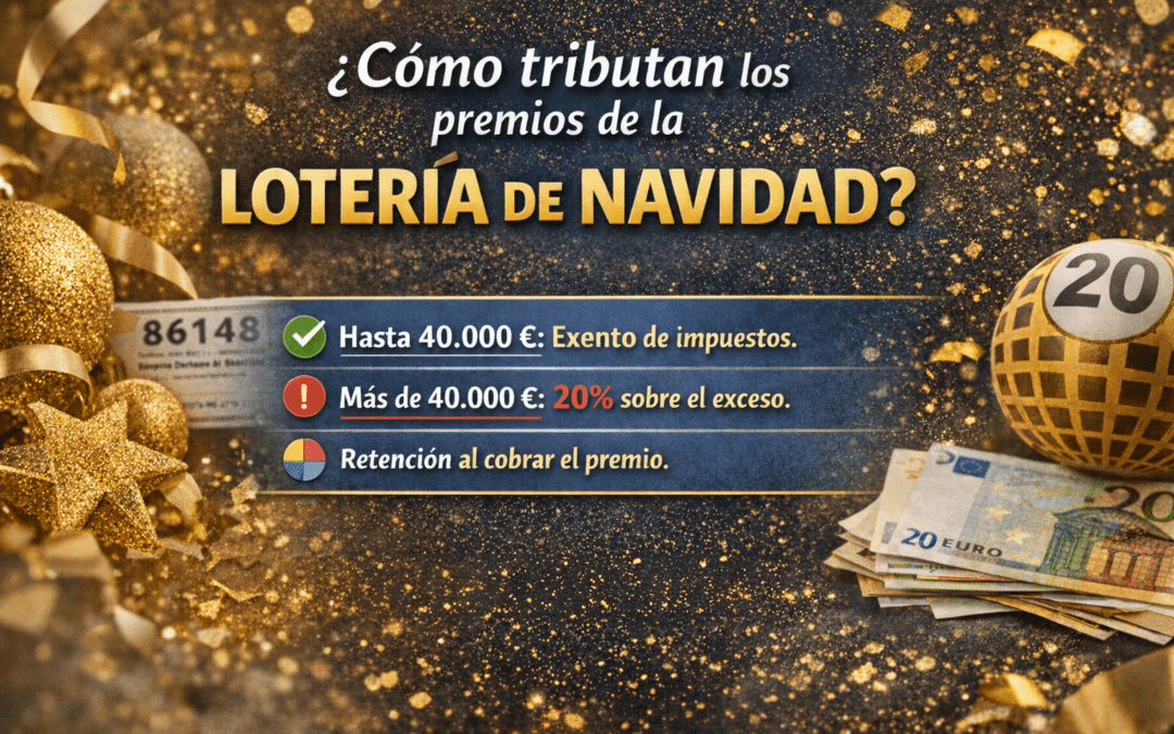 ¿Cómo tributan los premios de la Lotería de Navidad?